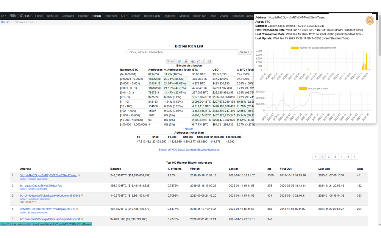 BitcoinBadge Screenshot